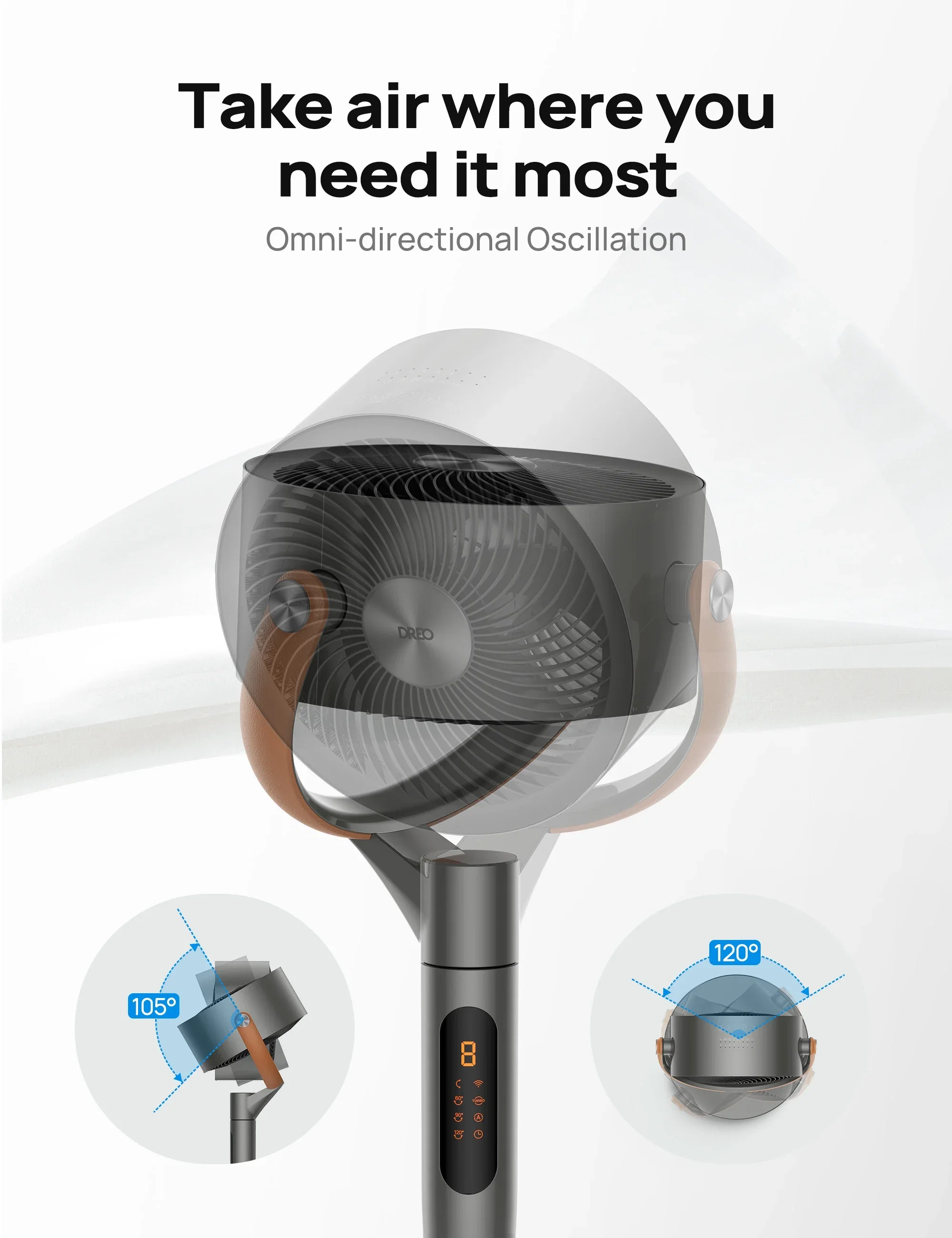Pedestal Fan with Remote, 43'' Quiet Standing Fan for Home Bedroom, 120��+105�� Smart Oscillating Floor Fans with Wi-Fi/Voice Control, Works with Alexa/Google, 6 Modes, 8 Speeds, 12H Timer