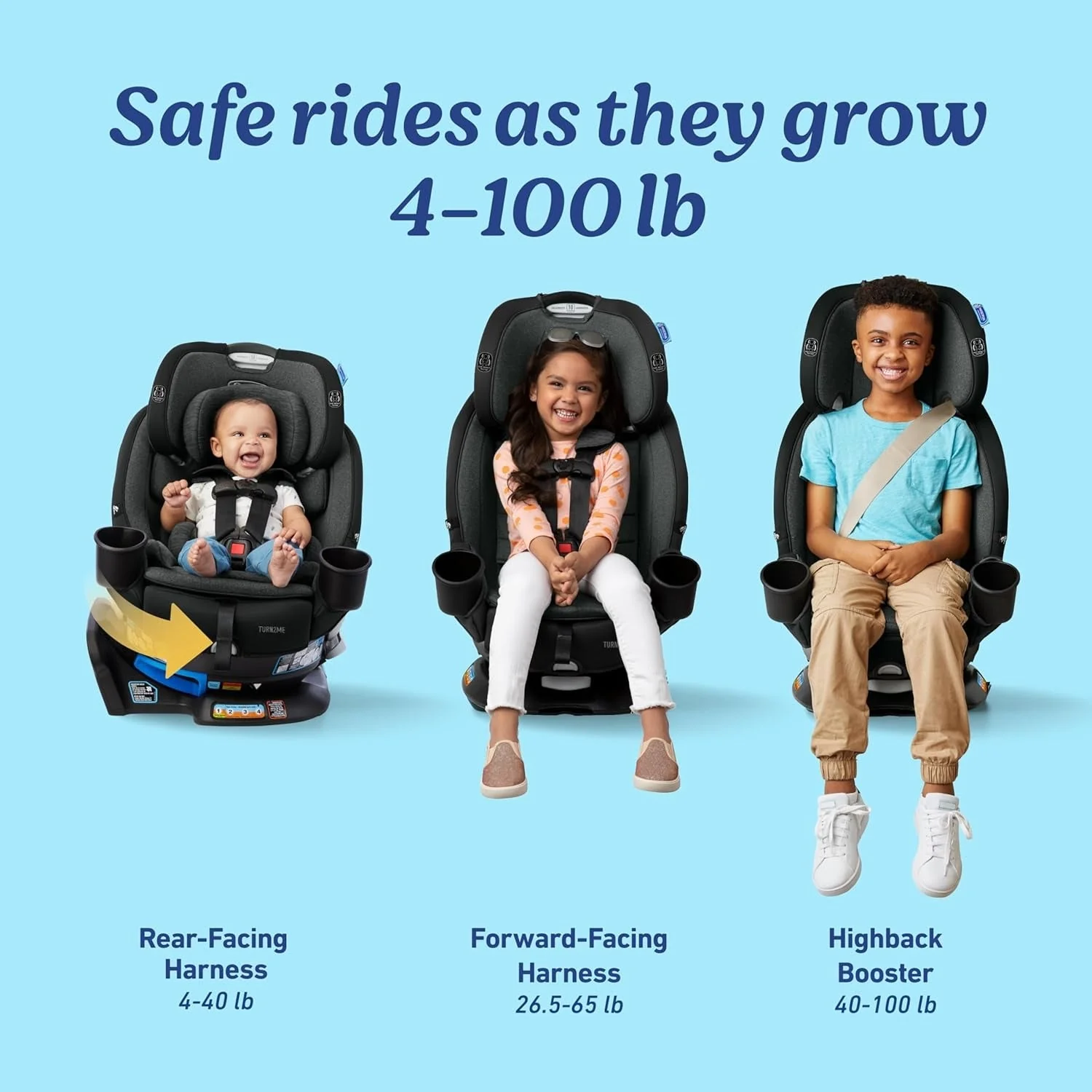 Graco Turn2Me 3-in-1 rotating child car seat, Cambridge