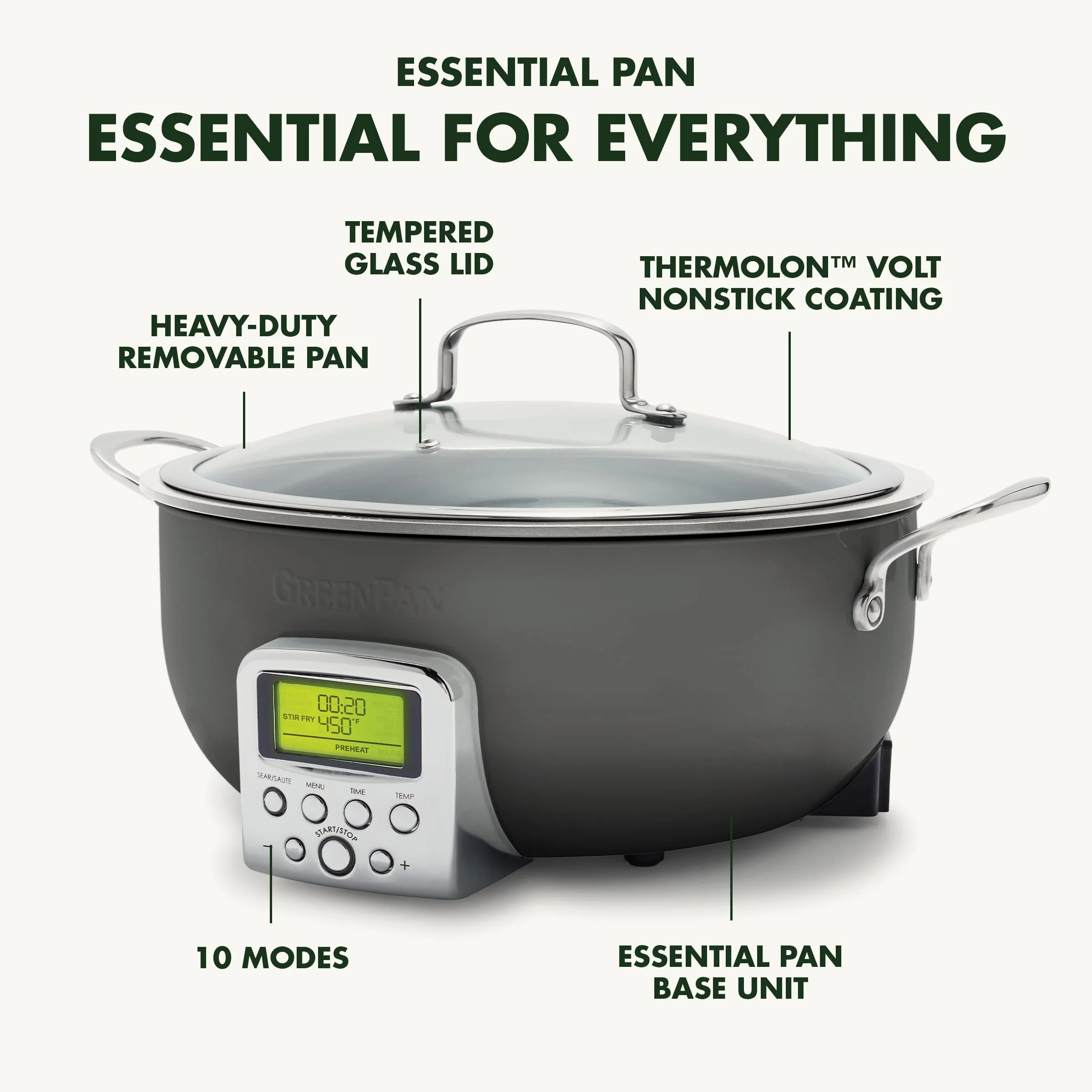 2025 GreenPan Essential Stir Fry Eléctrico, Apta para Lavavajillas