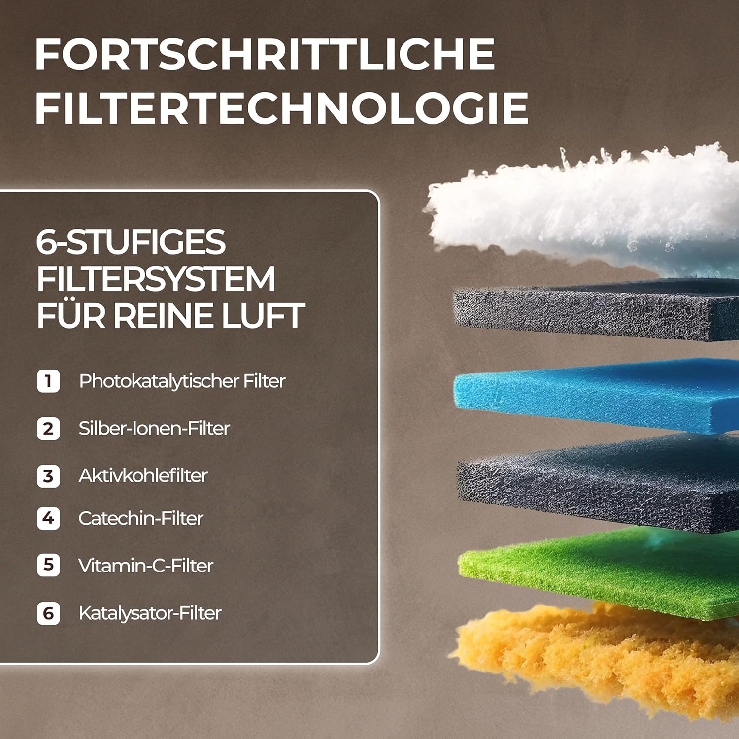 Kältebringer Split Klimaanlage - 18000 BTU (5,3 kW) - Klimagerät mit Heizfunktion, WiFi & App, bis 91qm, sehr leise - Set mit 5m Kupferleitung, Kältemittel R32, Montagematerial, Wandhalterung