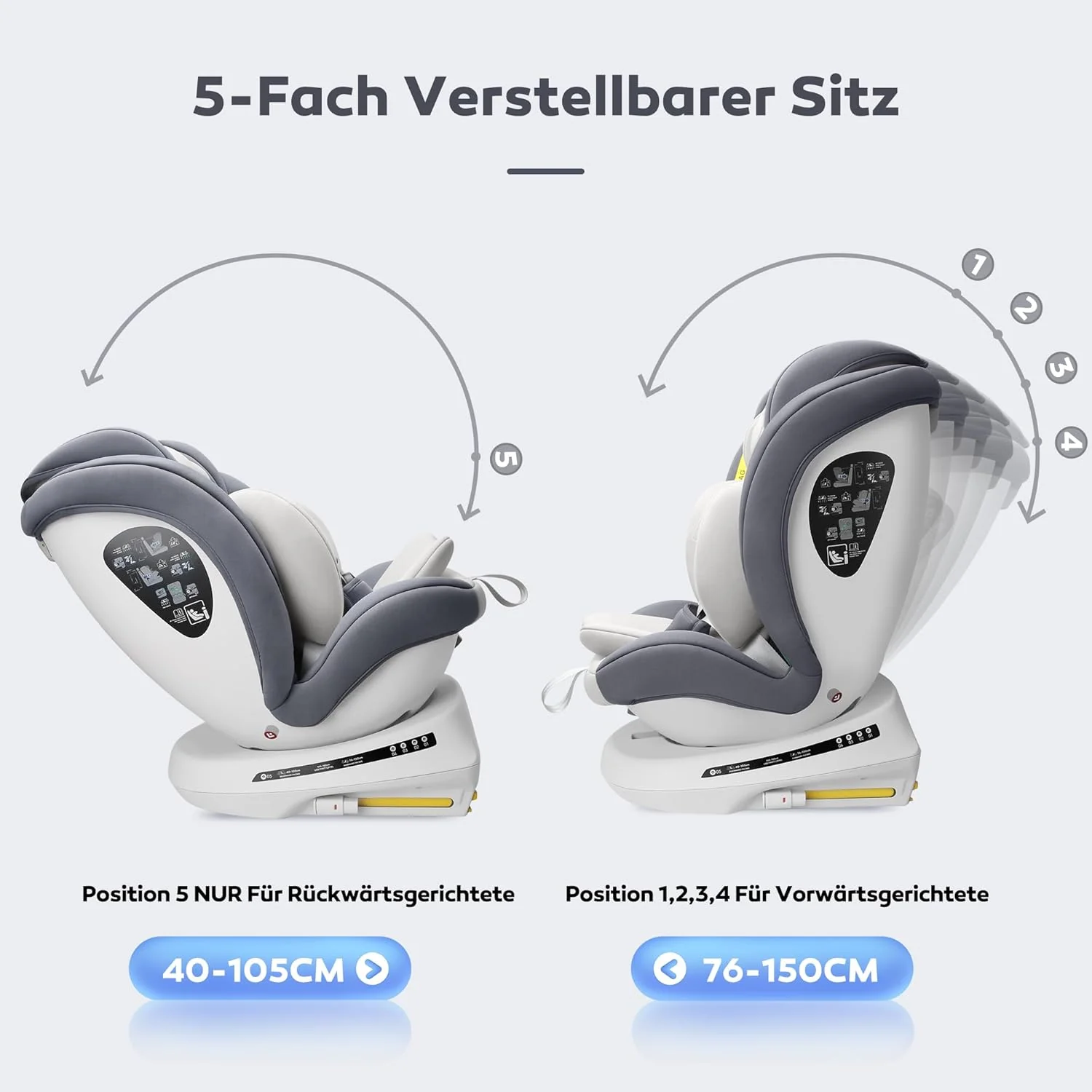 Miophy I-Size 360°drehbar Kindersitz, Gruppe 0+1/2/3, 0-12 Jahre, 40-150 cm, Baby Autositz mit isofix