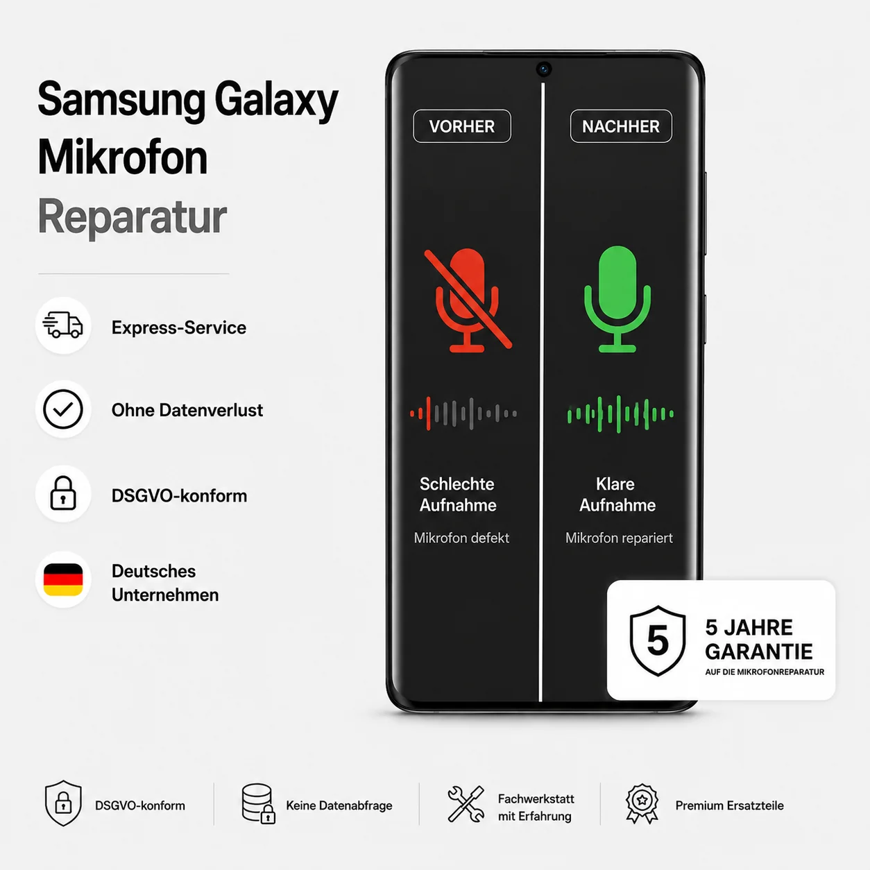 Samsung Galaxy Mikrofon Reparatur
