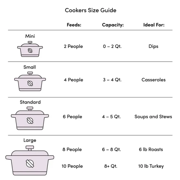 01341 4-Quart Stainless Steel Pressure Cooker