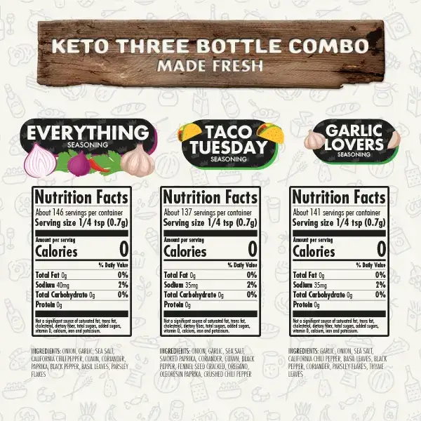 Keto Combo Pack