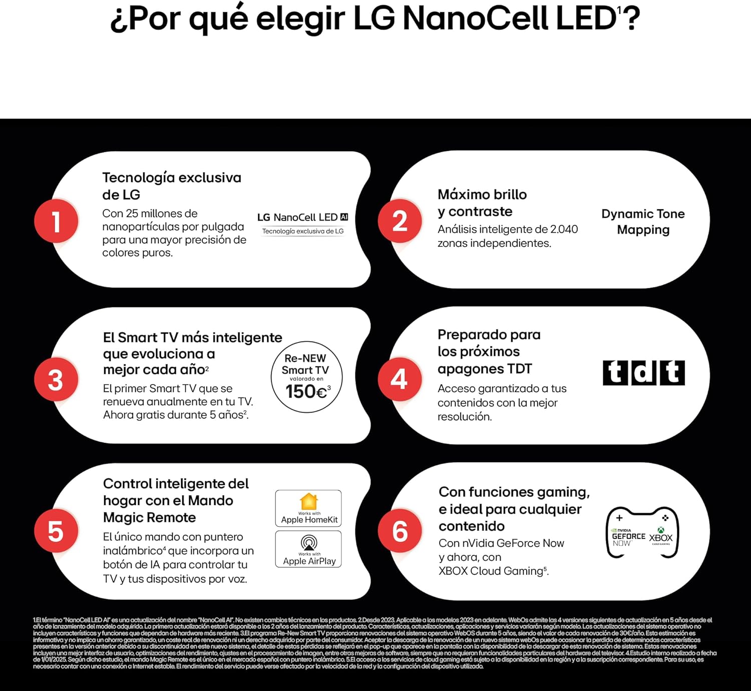 43NANO80A6B - TV 43