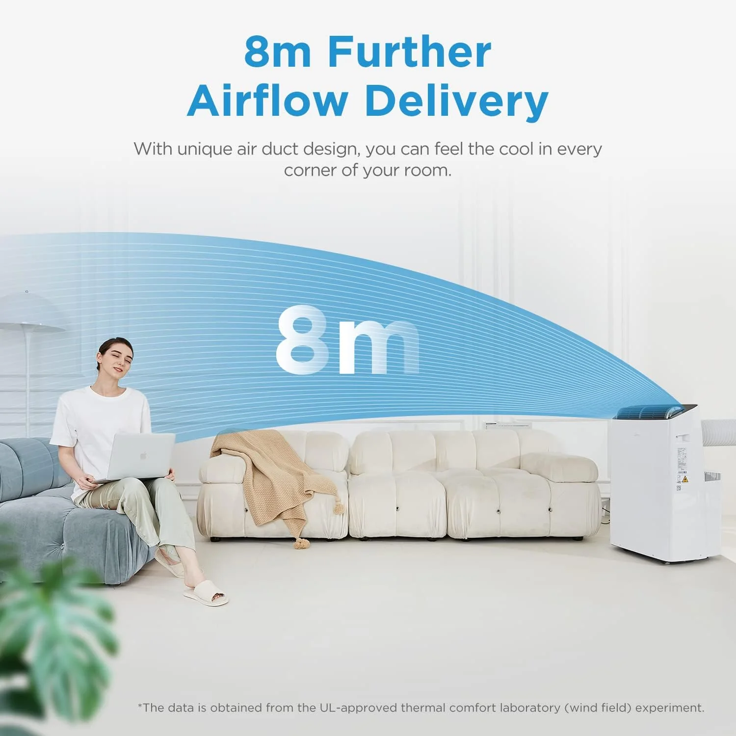 Midea Mobiles Klimager?t Silent Cool 26 Pro WF, 9000 BTU 2,6kW, K��hlen&Ventilieren&Entfeuchten, Raumgr??e bis 88m3(33�O), APP-Steuerung/Alexa/Google Home/IFTTT, Mobile Klimaanlage mit Abluftschlauch