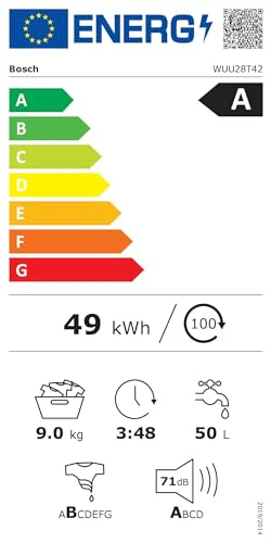 2025 Bosch WUU28T42, Serie 6, lavadora integrable, 1-9 kg, 1400 rpm, máximo ahorro de energía y agua, Speed Perfect, programas especiales para deporte, ropa oscura y ropa de bebé, función añadir ropa