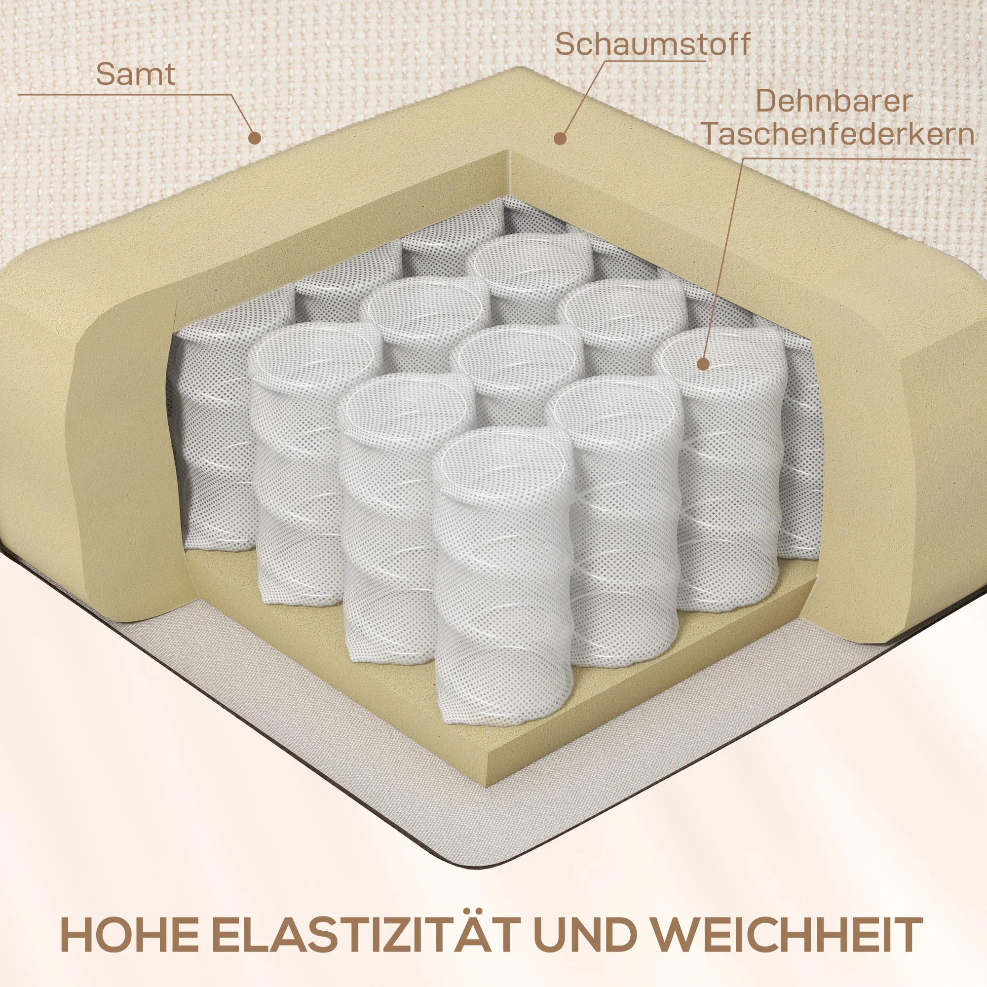 HOMCOM Relaxstoel met Voetensteun, Ligstoel, Draaibaar tot 150 kg, Stalen Frame, 88x96x108cm, Beige
