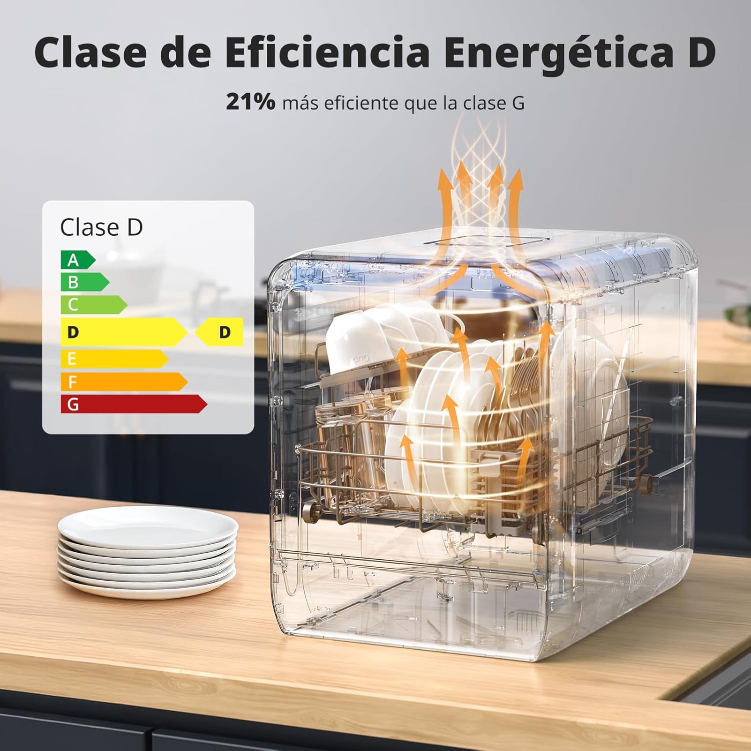 AIRMSEN Lavavajillas de Encimera Mini Lavavajillas con Tanque de 5L, 7+2 Programas Diseño Ultra Estrecho (37x50cm) y Gran Profundidad Lavavajillas Compacto Rociado Dual 360° Blanco (Blanco)