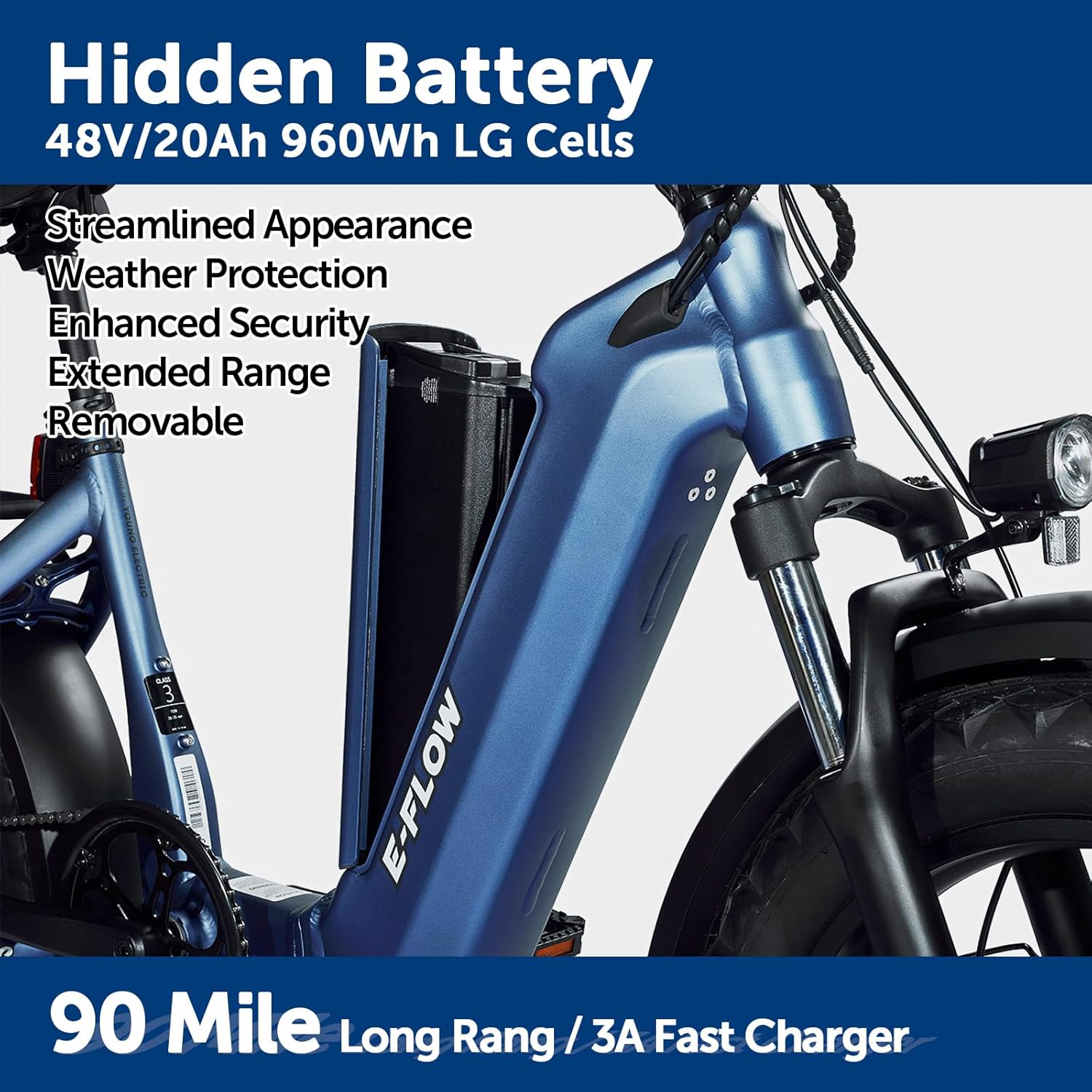 SDU 750W Peak 1000W Folding Ebike, Young Electric Bike E-Flow 48V/20Ah Hidden Removable Battery, Up to 90 Miles 28 Mph, 20''x4.0'' Fat Tire Commute Moutain Fast Cargo E-Bike for Adults