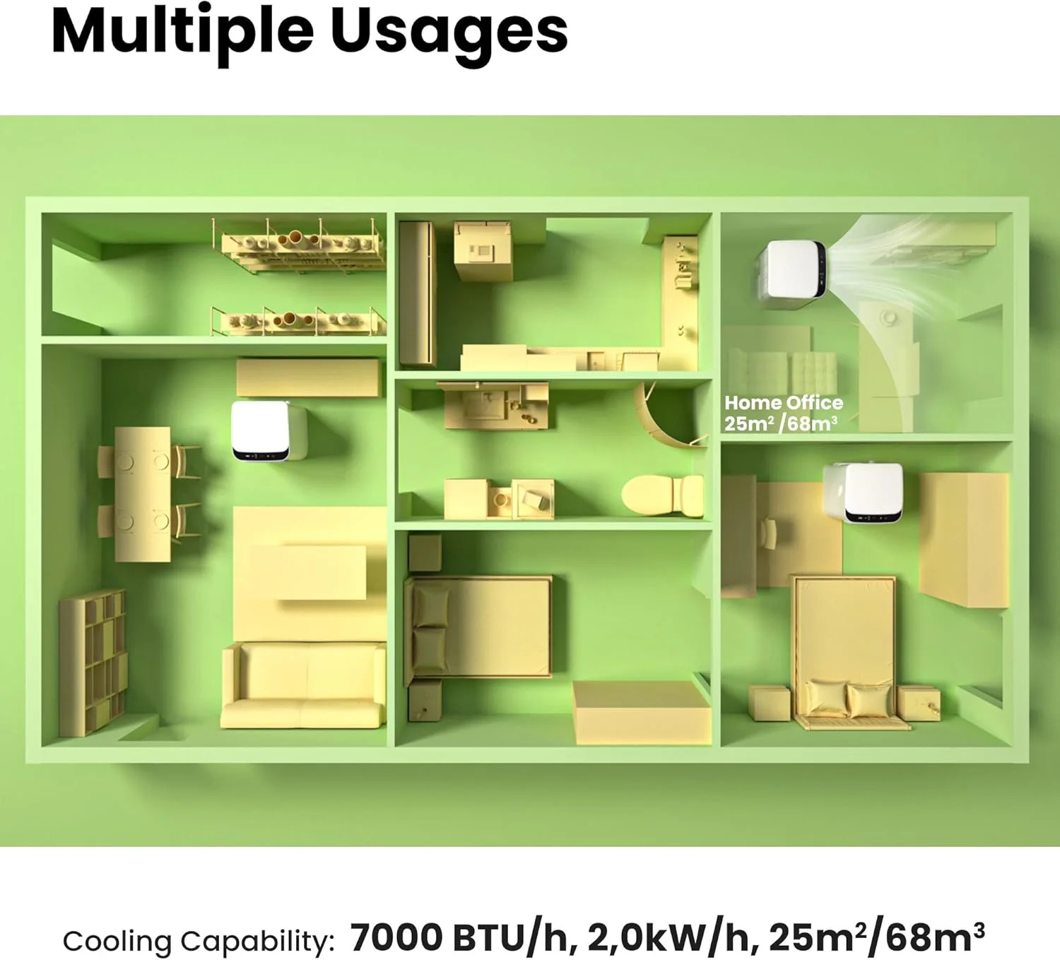 Comfee Mobiles Klimagert Easy Cool 2.0, 7000 BTU 2,0kW, Kühlen&Ventilieren&Entfeuchten, Raumgre bis 68m(25㎡), APP-Steuerung/Alexa/Google Home/IFTTT, Mobile Klimaanlage mit Abluftschlauch