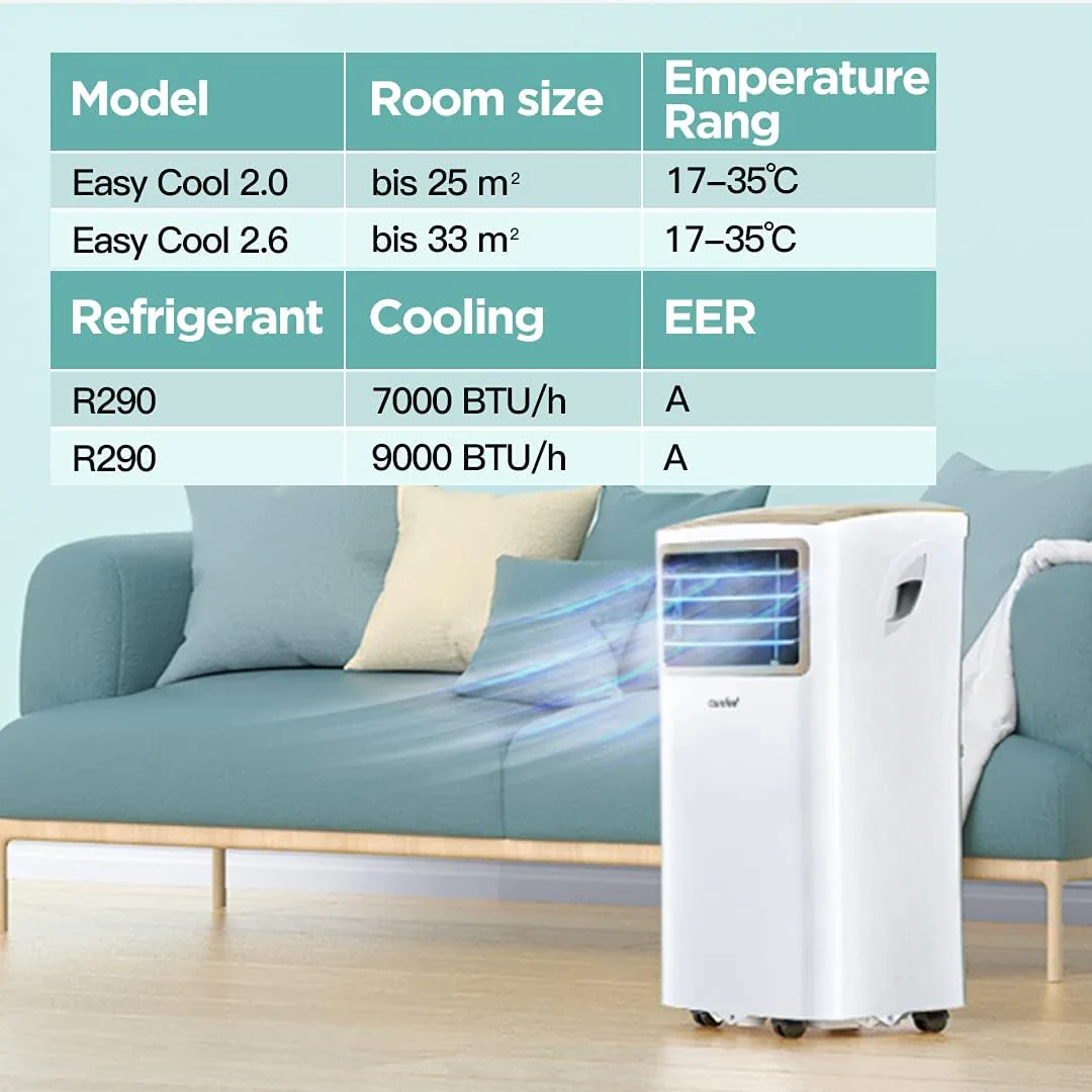 Comfee Mobiles Klimagerät MPPH-09CRN7, 9000 BTU 2,6kW, Kühlen&Ventilieren&Entfeuchten, Raumgröße bis 88m³(33㎡), Mobile Klimaanlage mit Abluftschlauch