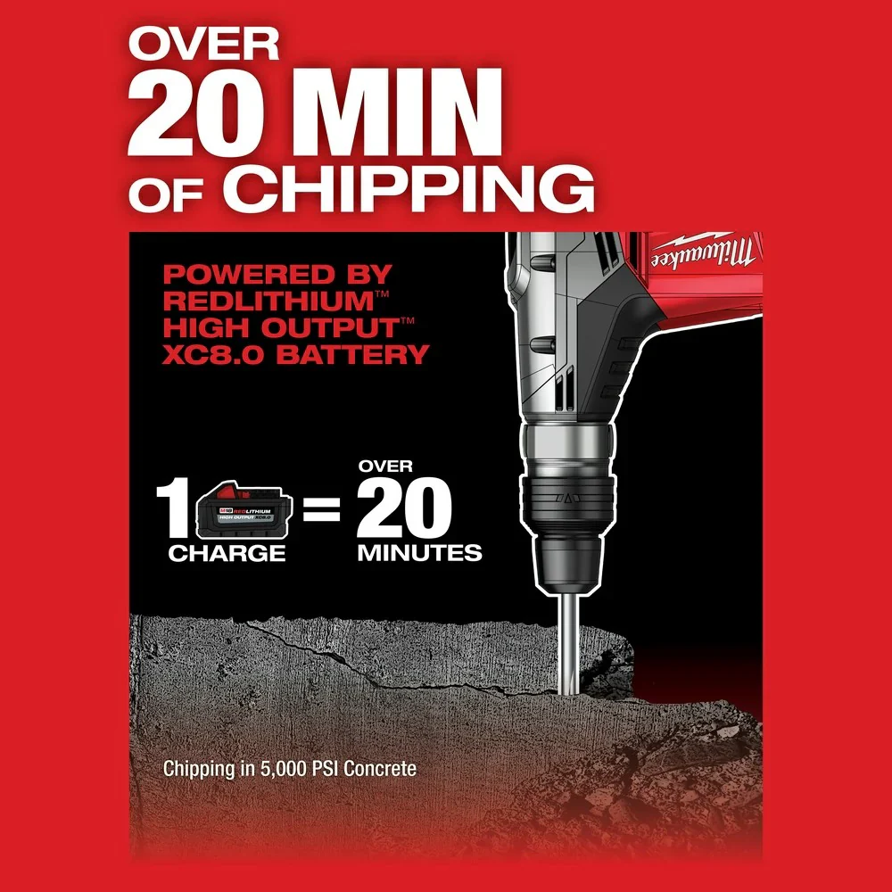 2025 Milwaukee 2717-22HD M18 FUEL Martillo Rotativo SDS Max de 1-9/16