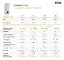 Ferroli Scaldabagno Elettrico Titano Twin 100 lt