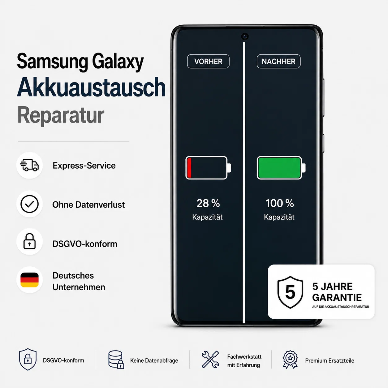 Samsung Galaxy Akku Reparatur