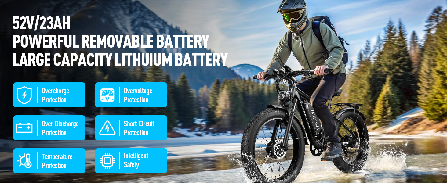EBIKE