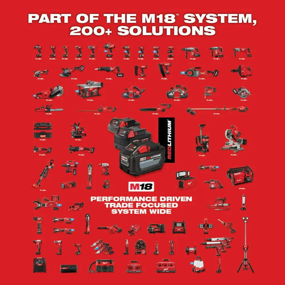 2025 Milwaukee 2717-22HD M18 FUEL Martillo Rotativo SDS Max de 1-9/16