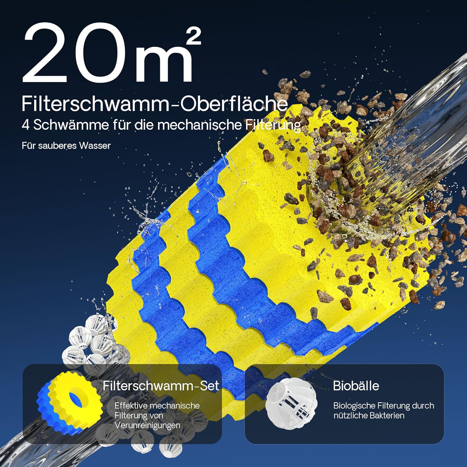 SunSun CPF-15000 Druckteichfilter 10.000 l/h / 18 W UVC Einheit, Teichdruckfilter für Teiche bis 30.000 Liter, Teichklärer, Filteranlage