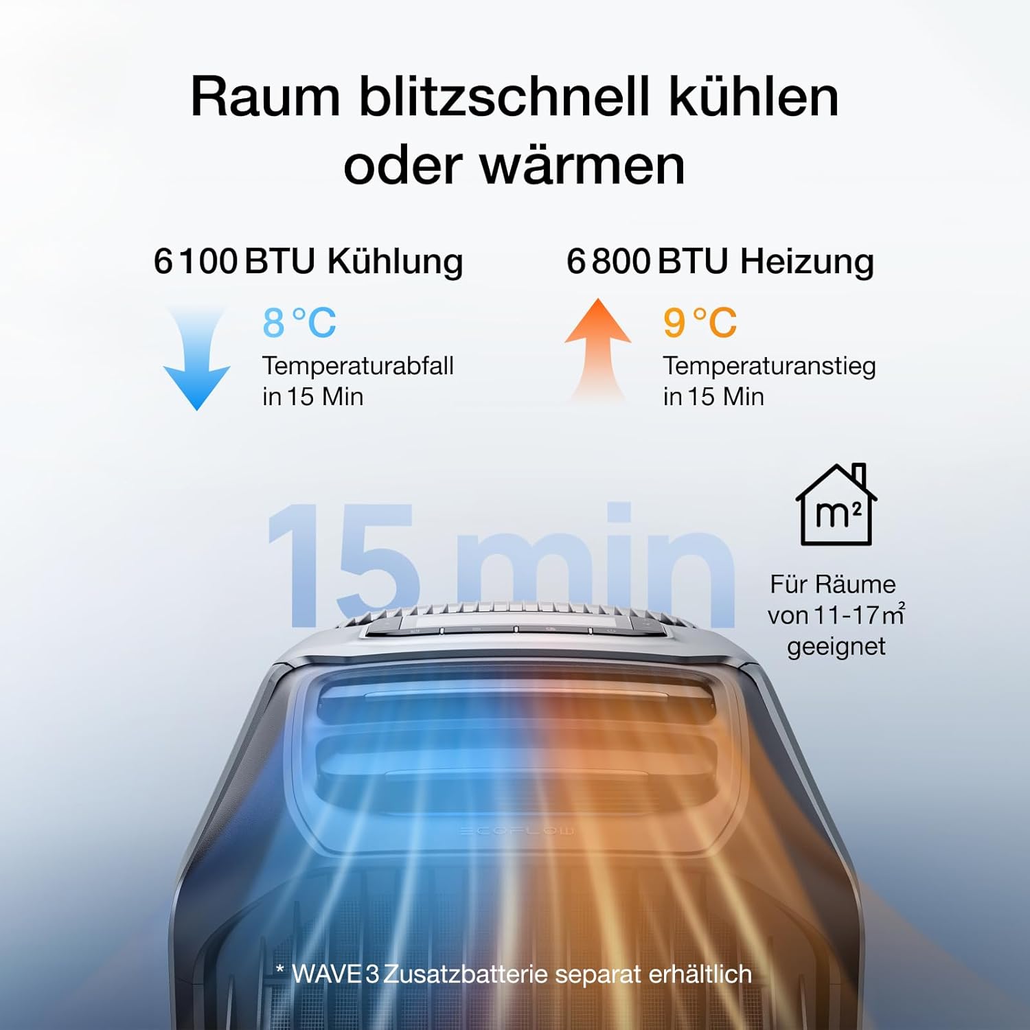 ECOFLOW WAVE 3 Tragbare Klimaanlage, 1800 W/6100 BTU Kühlen, 2000 W/6800 BTU Heizen, 1000 W Schnellladen (75 Min.), 8 Std. Akkulaufzeit, App-Steuerung, Mobile Klimaanlage für Camping, Wohnmobile, SUVs