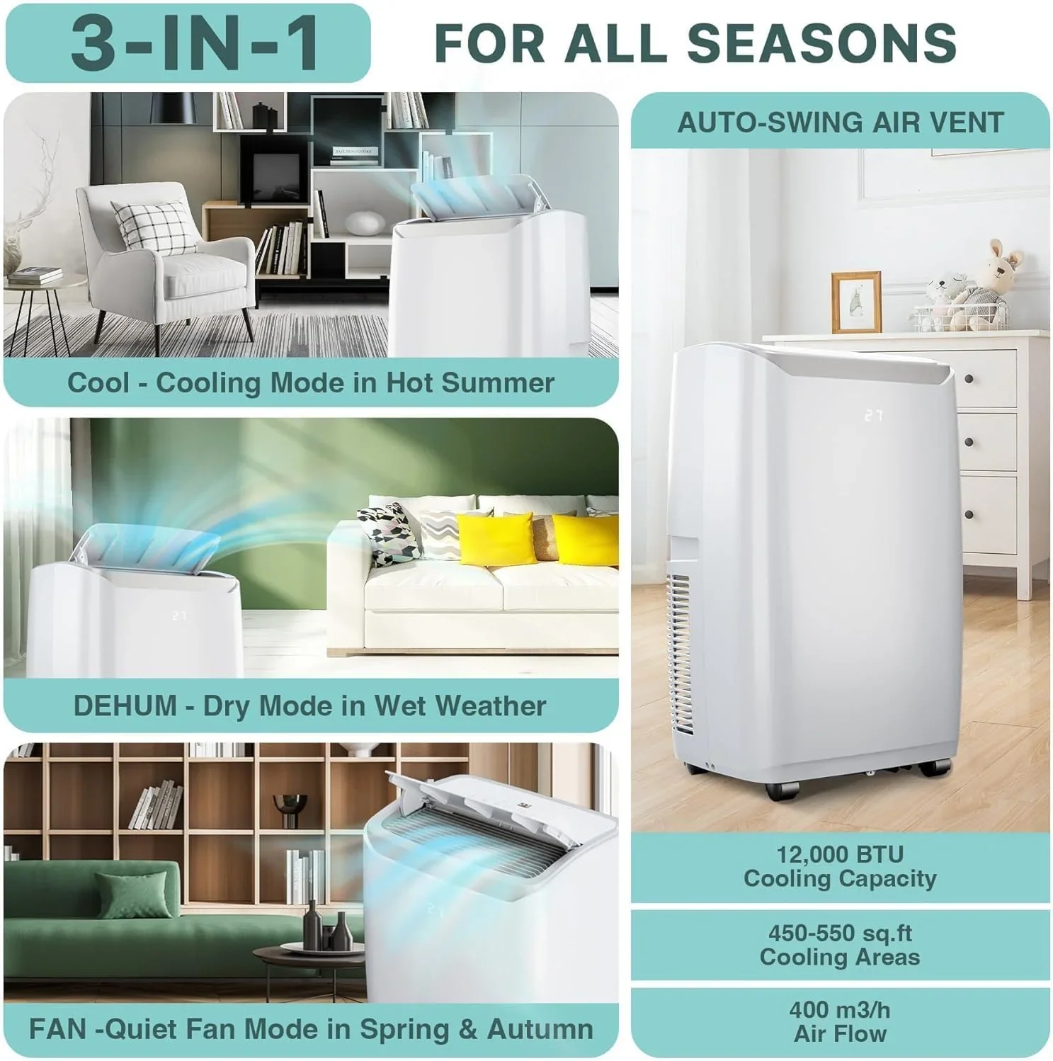 Aires acondicionados portátiles, AC portátil de 12000 BTU para habitaciones de hasta 550 pies cuadrados, AC 3 en 1 con enfriamiento rápido, deshumidificador y ventilador de tres velocidades, temporizador de 24 h/control remoto/ultra silencioso para