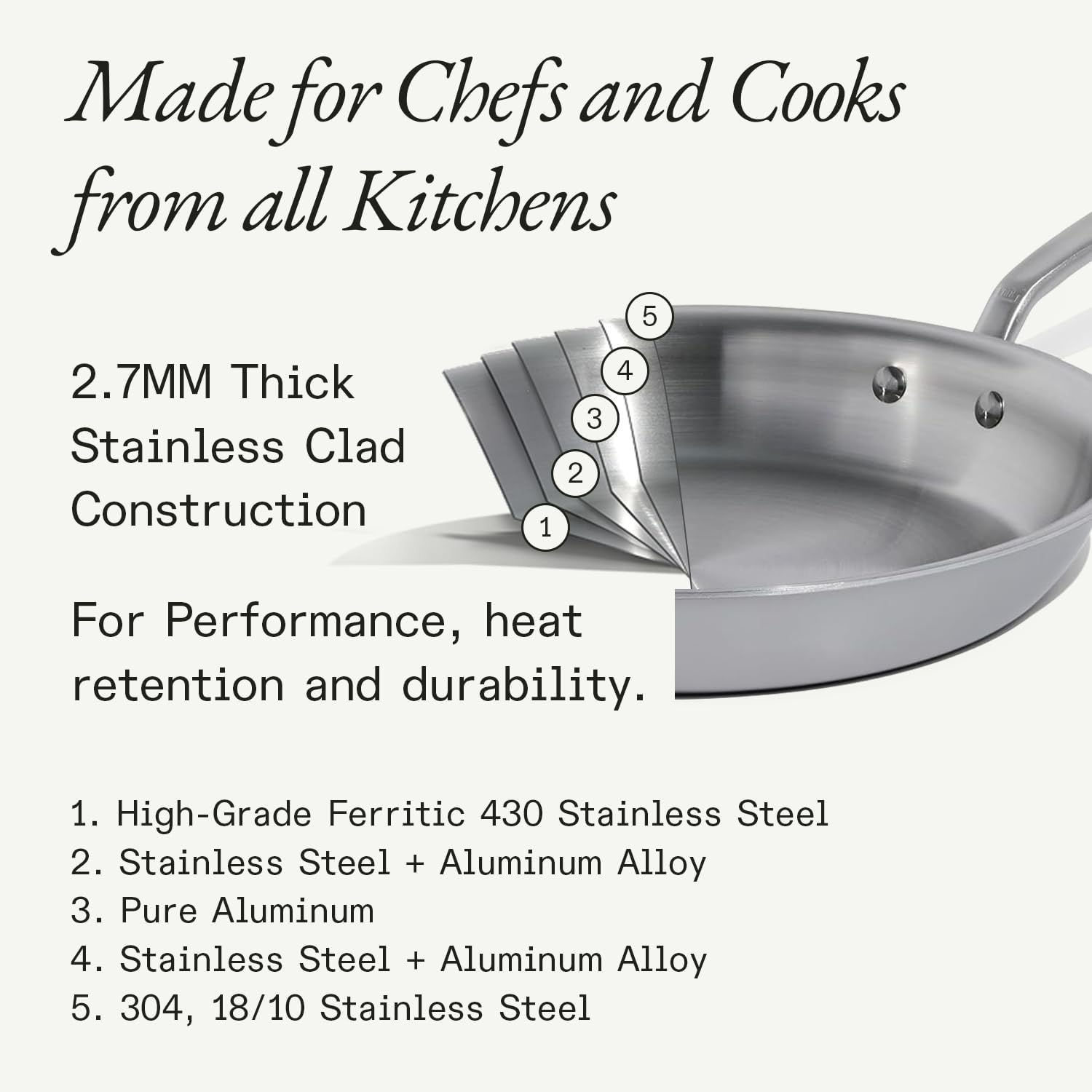 Made In Cookware | 3-Piece (Includes 8