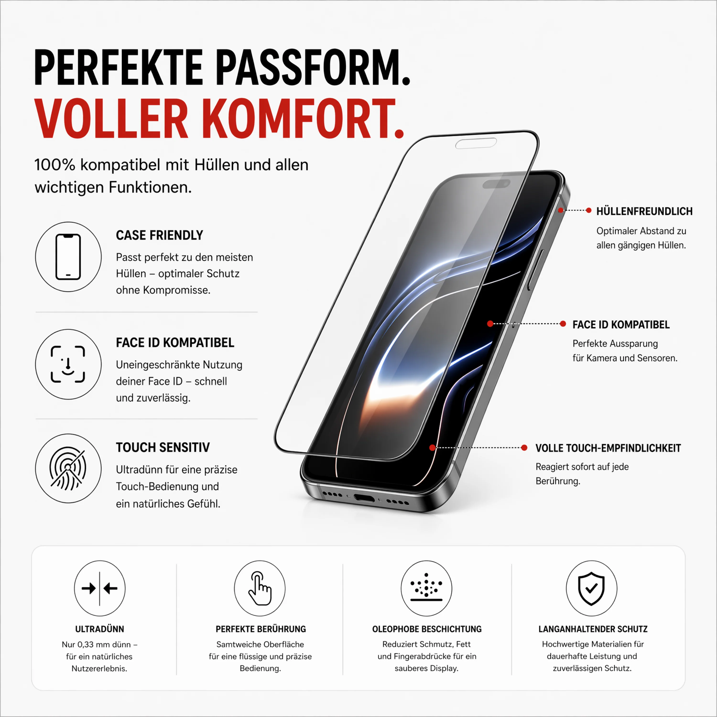 Displayschutzglas f��r iPhone �C Schutzglas Displayschutz, 9H, HD Klar, Case Friendly