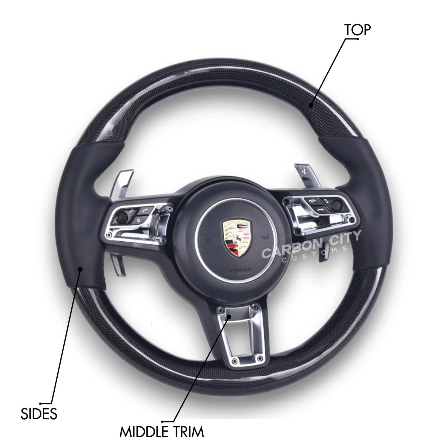 Porsche Customizable Steering Wheel