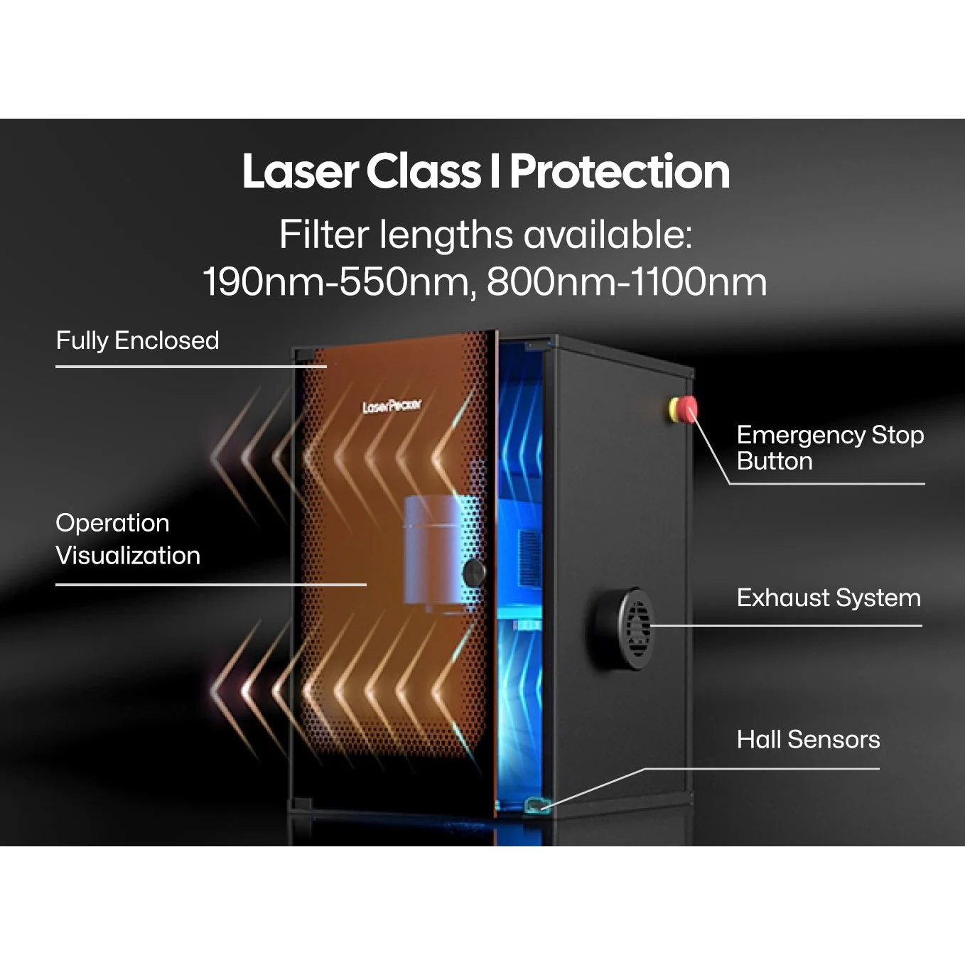 Laserpecker Lasergerät LP4 Safeguard CH, inkl. Protective Box
