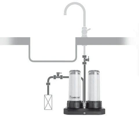 2025 Carbonit DUO HPP Parallel – Filtro de agua bajo fregadero con doble cartucho, sin grifo