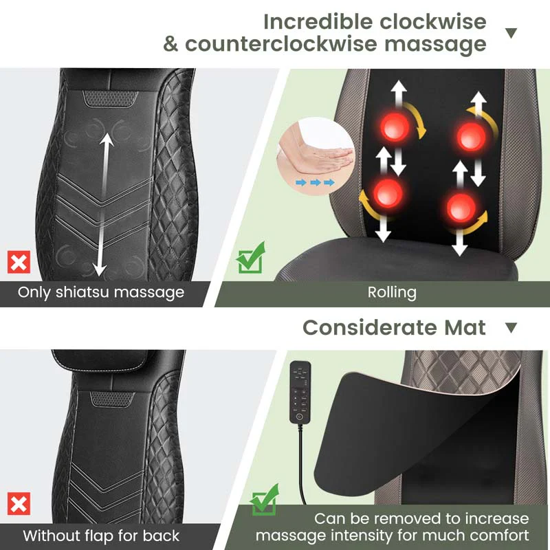 Eletriclife Massage Chair Pad with Heat and Vibration