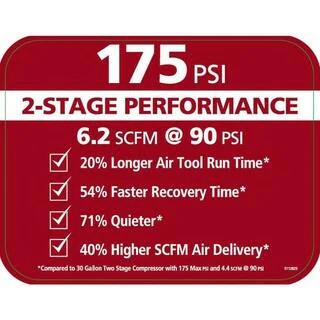 Husky 30-gallon compressor, 175 PSI, oil-lubricated belt drive, portable vertical electric air compressor C304H
