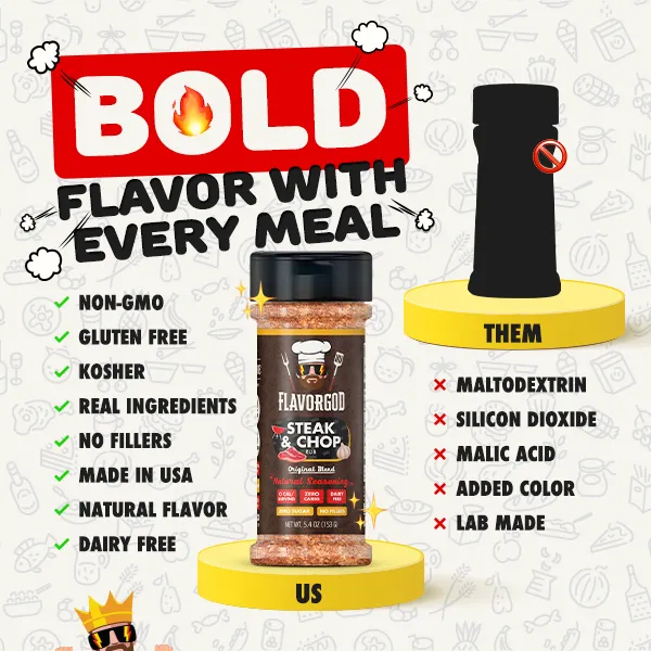 Steak & Chop Rub