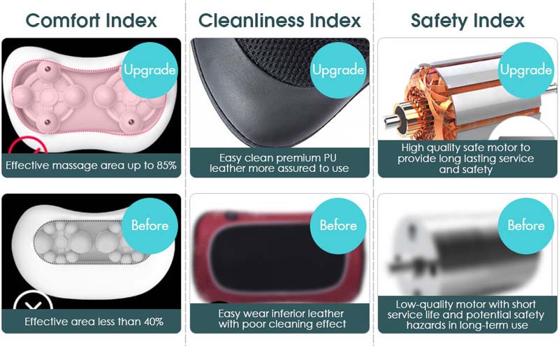 Eletriclife Shiatsu Pillow Massager with Heat Deep Kneading