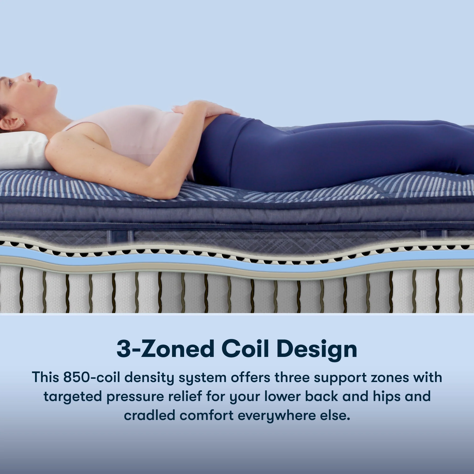 Serta Perfect Sleeper Oasis Sleep 12