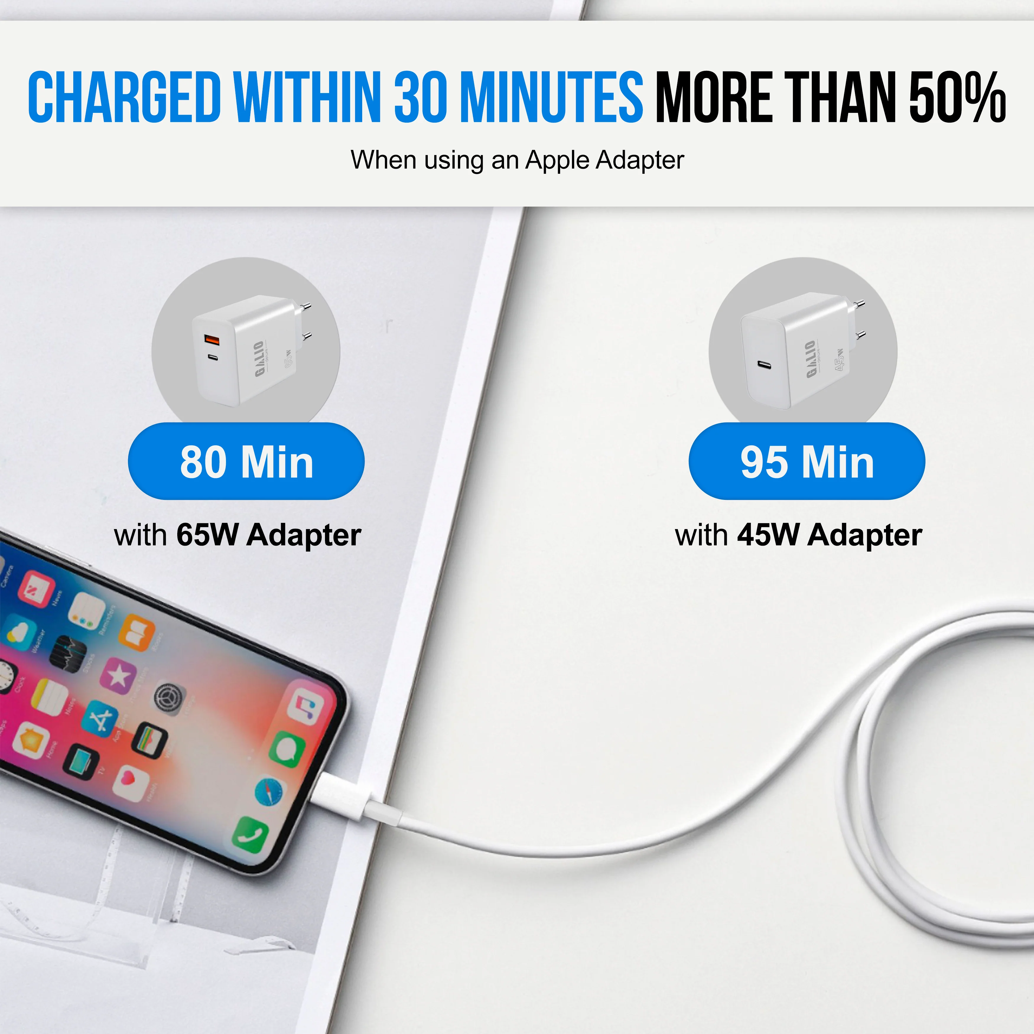 Ladekabel für iPhone Lightning 1M/2M �?USB-A oder USB-C bis iPhone 14