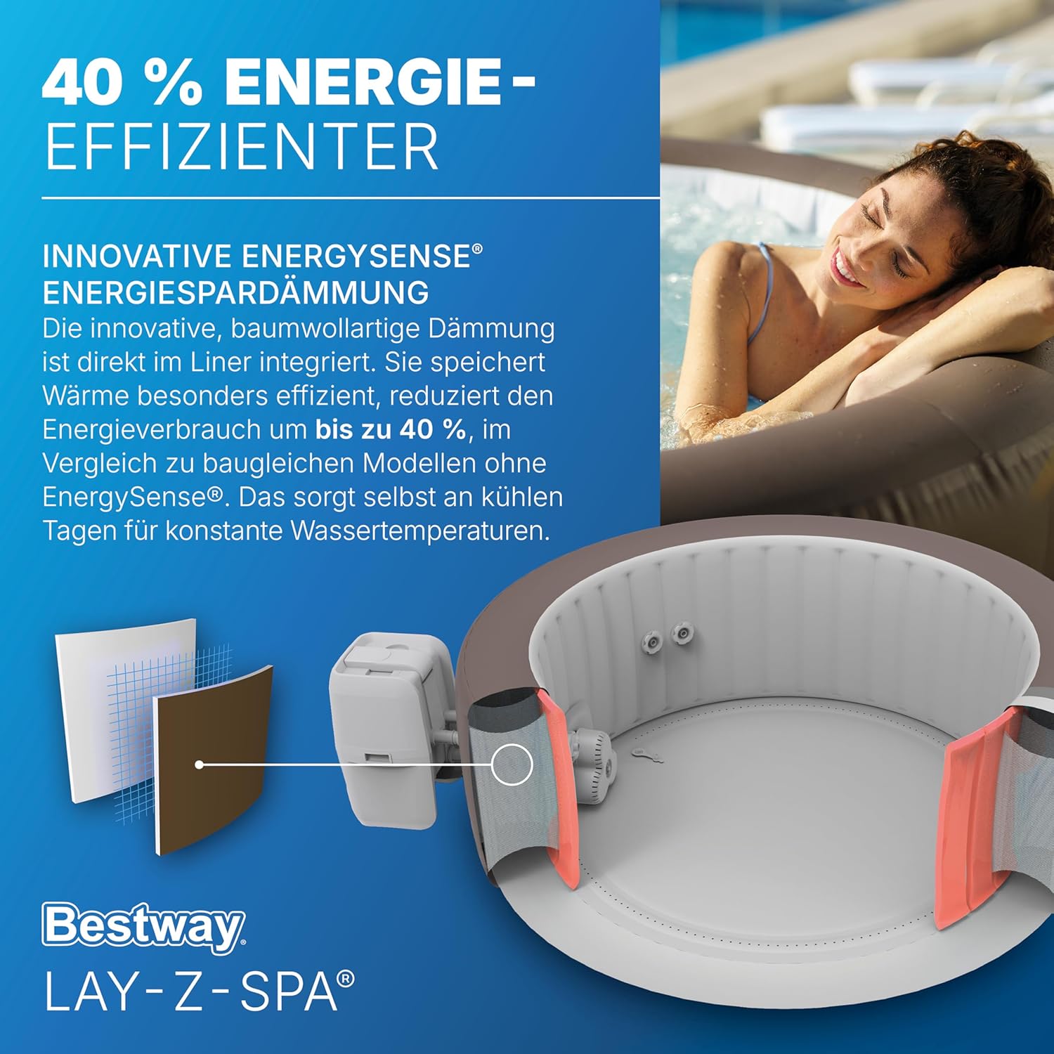 Bestway Lay-Z-SPA Whirlpool Dominica HydroJet, Ø 196 x 71 cm, 6 Personen, Heizung, Frostwächter, 4 HydroJet-Düsen, 140 AirJet-Düsen, App-Steuerung, Thermo-Abdeckung, Energieeffizient, Urbanbraun