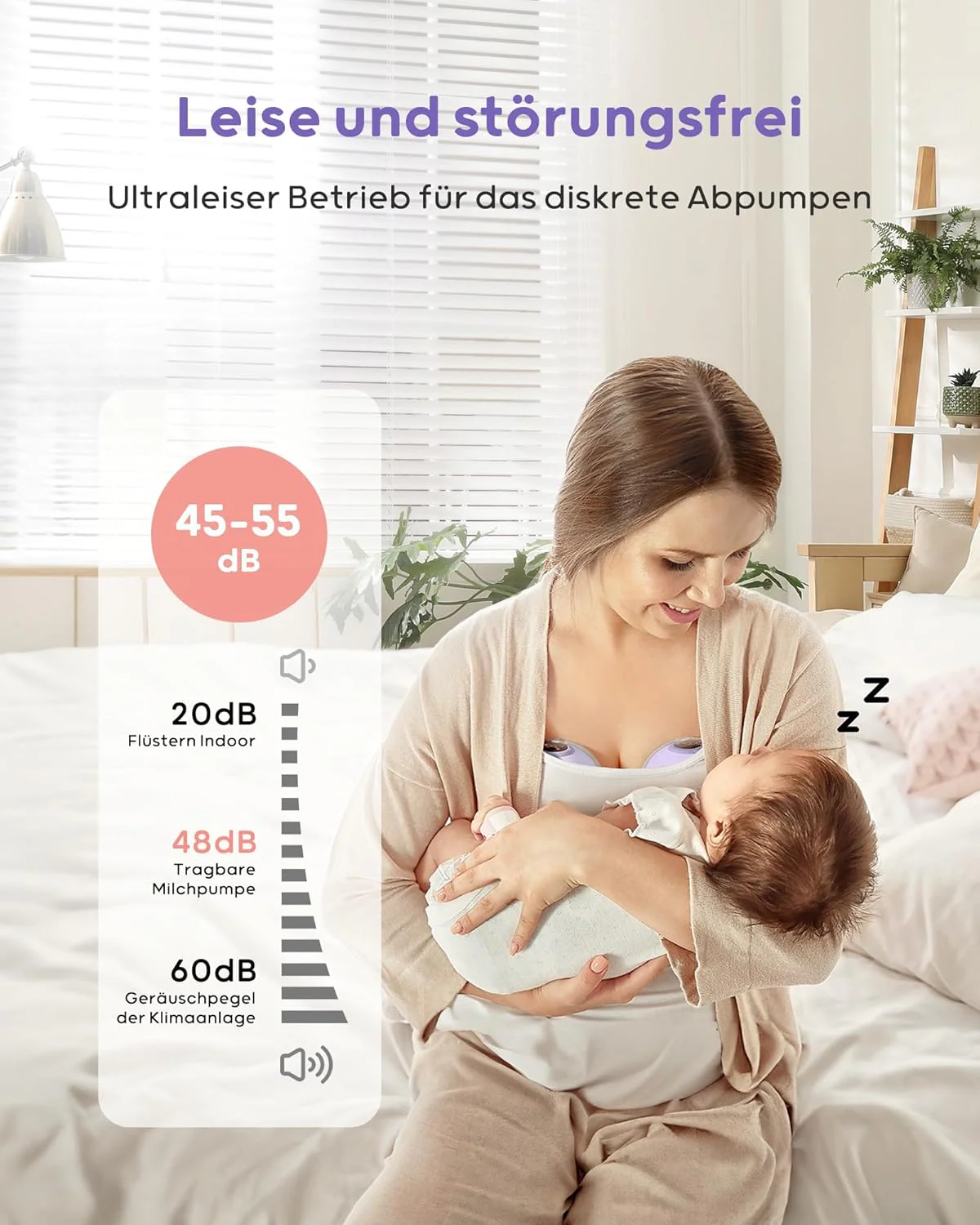 Nuliie Elektrische Borstkolf Draagbare S32, Handsfree Elektrische Borstkolf 4 Modi 9 Niveaus met 18/21/24 mm comfortabele flens, discreet, met reserveonderdelen inbegrepen (2 stuks, wit)
