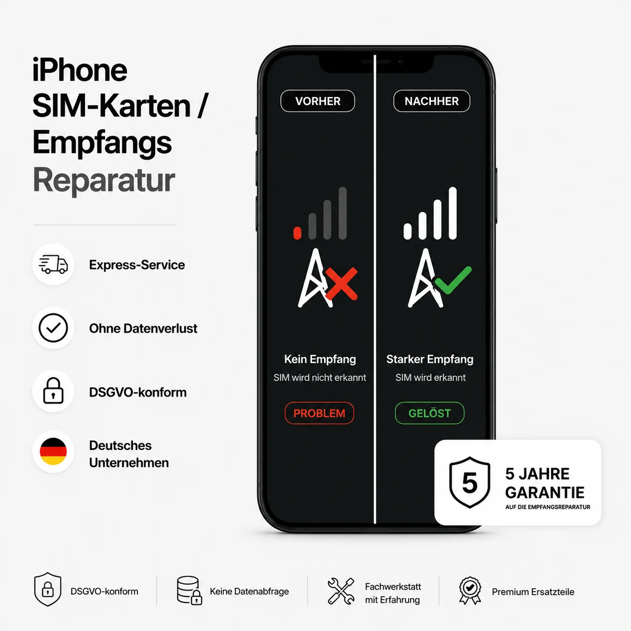 iPhone Empfangs- & SIM Reparatur