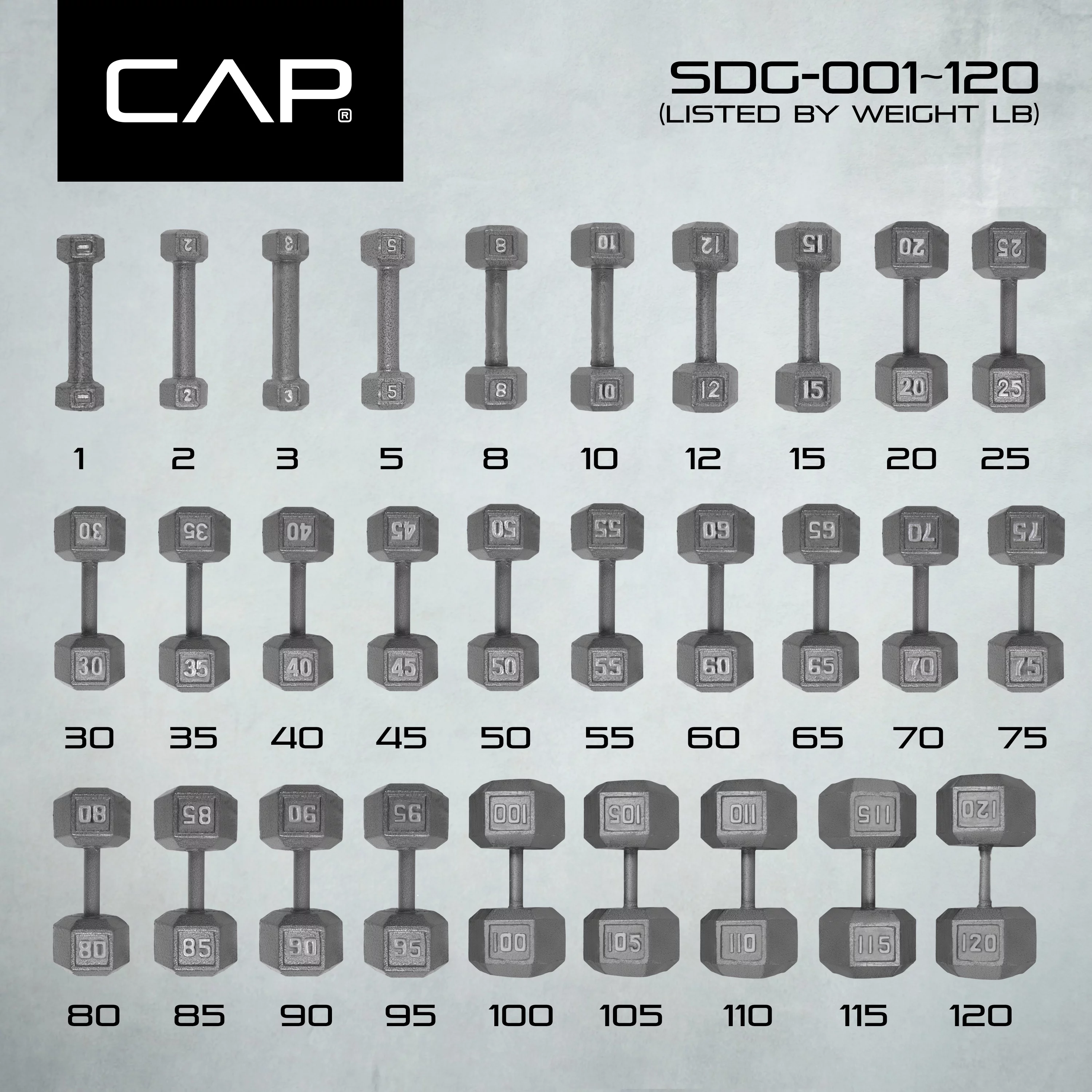 2025 CAP Barbell Mancuerna hexagonal de hierro fundido de 38,5 kg, unidad