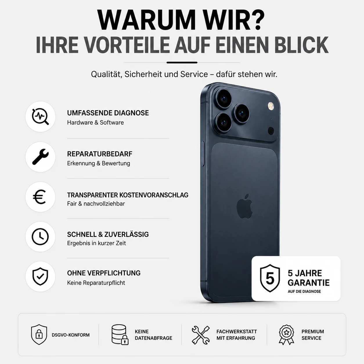 iPhone Diagnose & Kostenvoranschlag