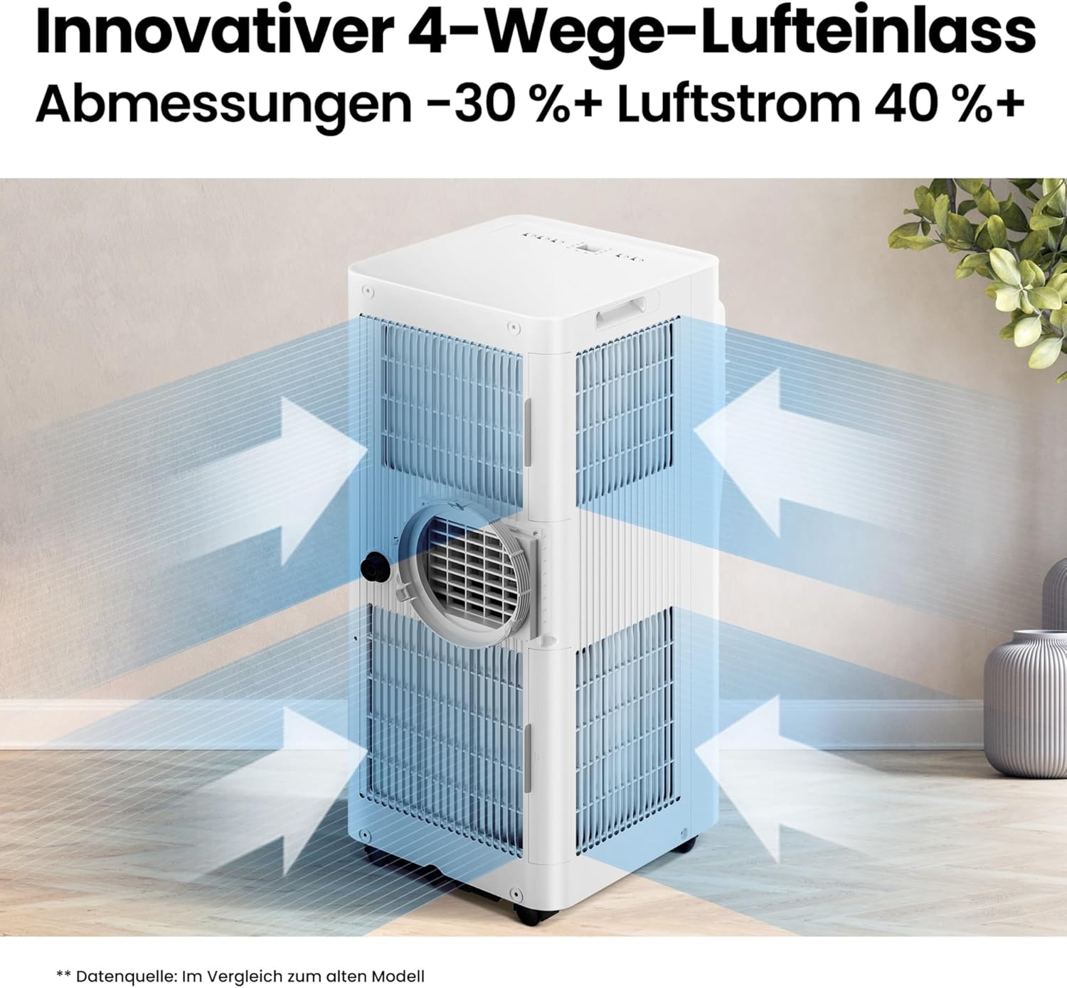 Comfee Mobiles Klimagerät Breezy Cool Pro 2.0,7000 BTU 2,0kW, Kühlen&Ventilieren&Entfeuchten,APP-Steuerung,Raumgröße bis 68m³(25㎡)，Mobile Klimaanlage mit Abluftschlauch,