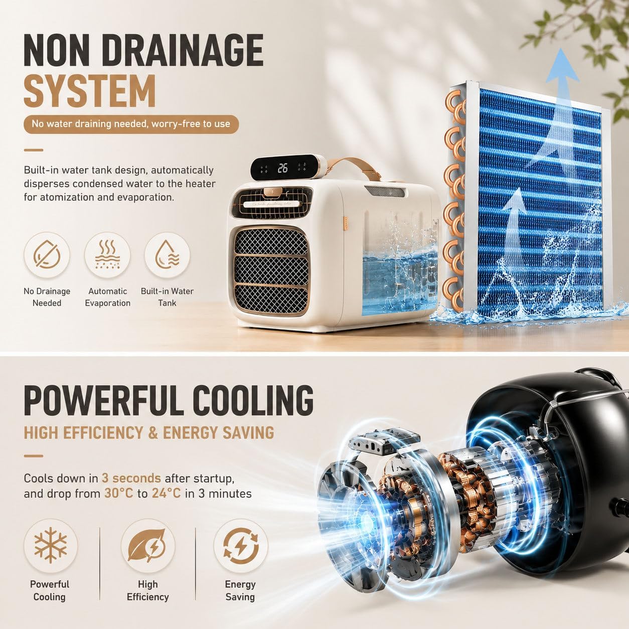 Tragbare Klimaanlage (4800 BTU) für Campingzelt und Wohnmobil,Schnellkühl-Klimagerät,420 W geringer Stromverbrauch, Luftentfeuchter, Schlafmodus,12-Stunden-Timer, Fernbedienung