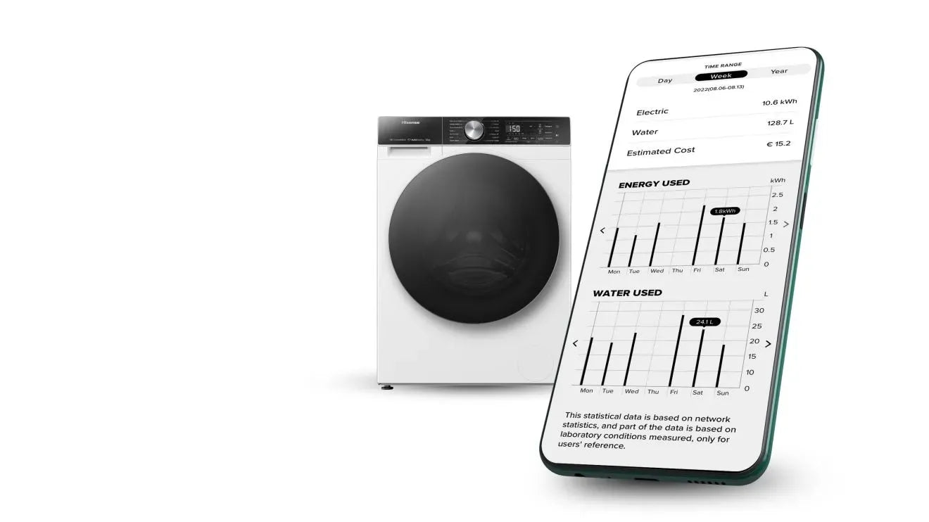 Hisense 10.5kg Wash / 6kg Dry Autodose Washer Dryer with Wifi - White | WD5S1045BW