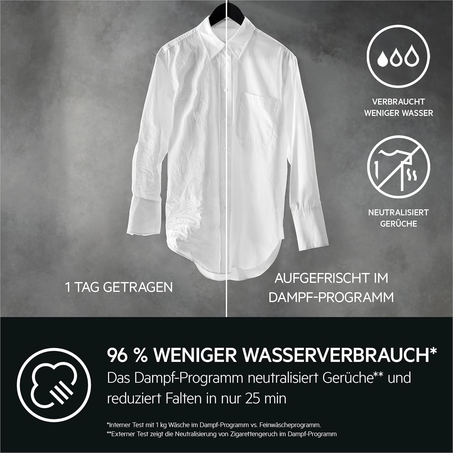 AEG Waschmaschine, Serie 7000 ProSteam: Auffrischfunktion mit Dampf statt Waschen, 9 kg, Leise, Mengenautomatik, A-20%, Nachlegefunktion, Wasserstopp, 1400 U/min, LR7GA70490