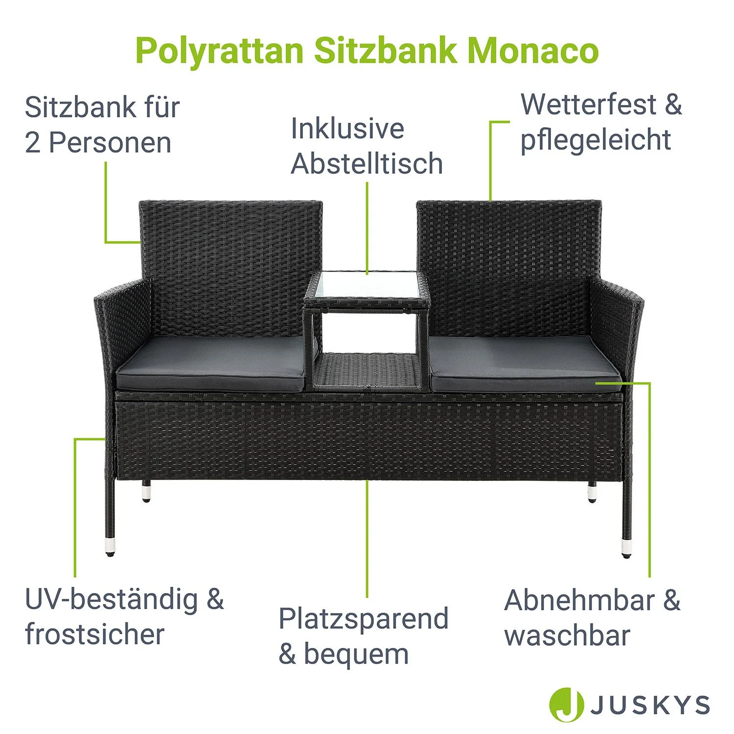 2025 Banco Monaco de poliratán