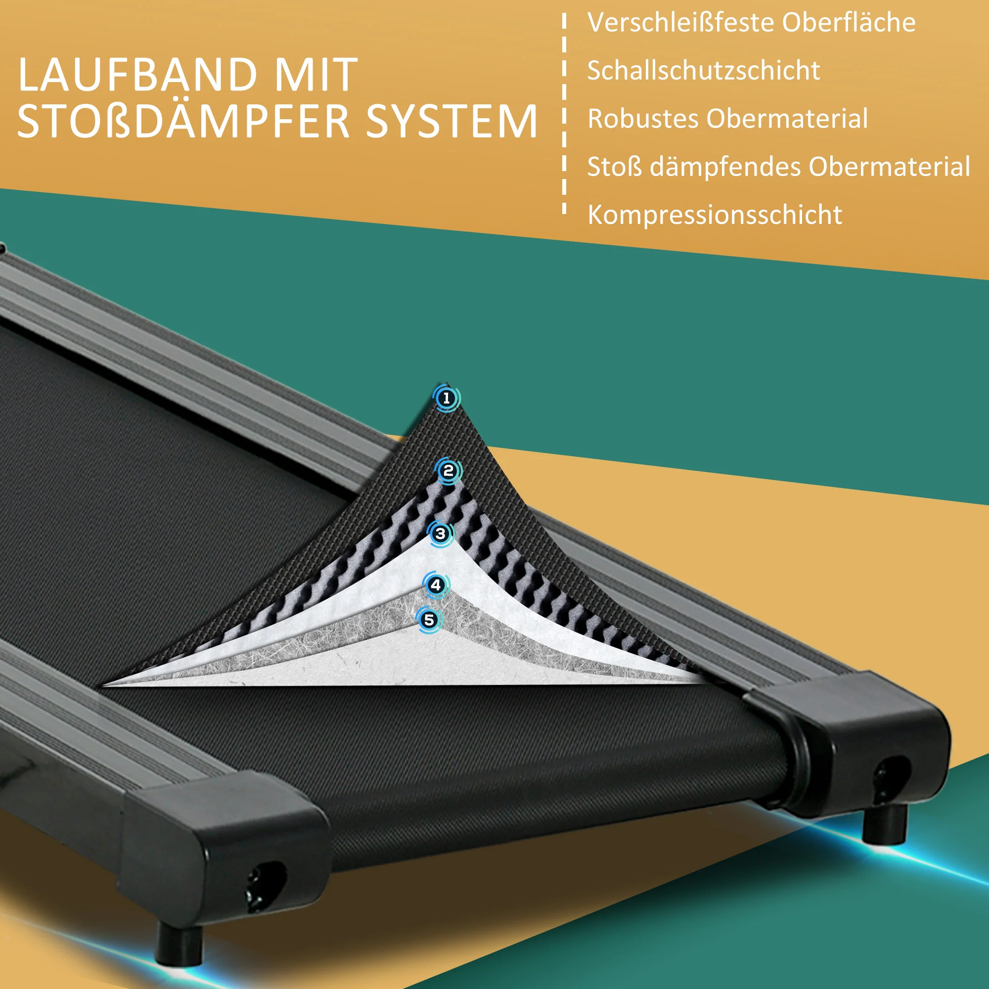 HOMCOM loopband opklapbaar elektrisch 500 W 1-12 km