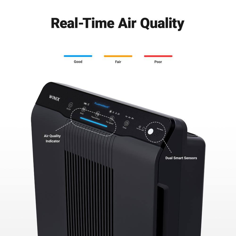 116102 5500-2 Air Purifier with PlasmaWave Technology, Charcoal Gray