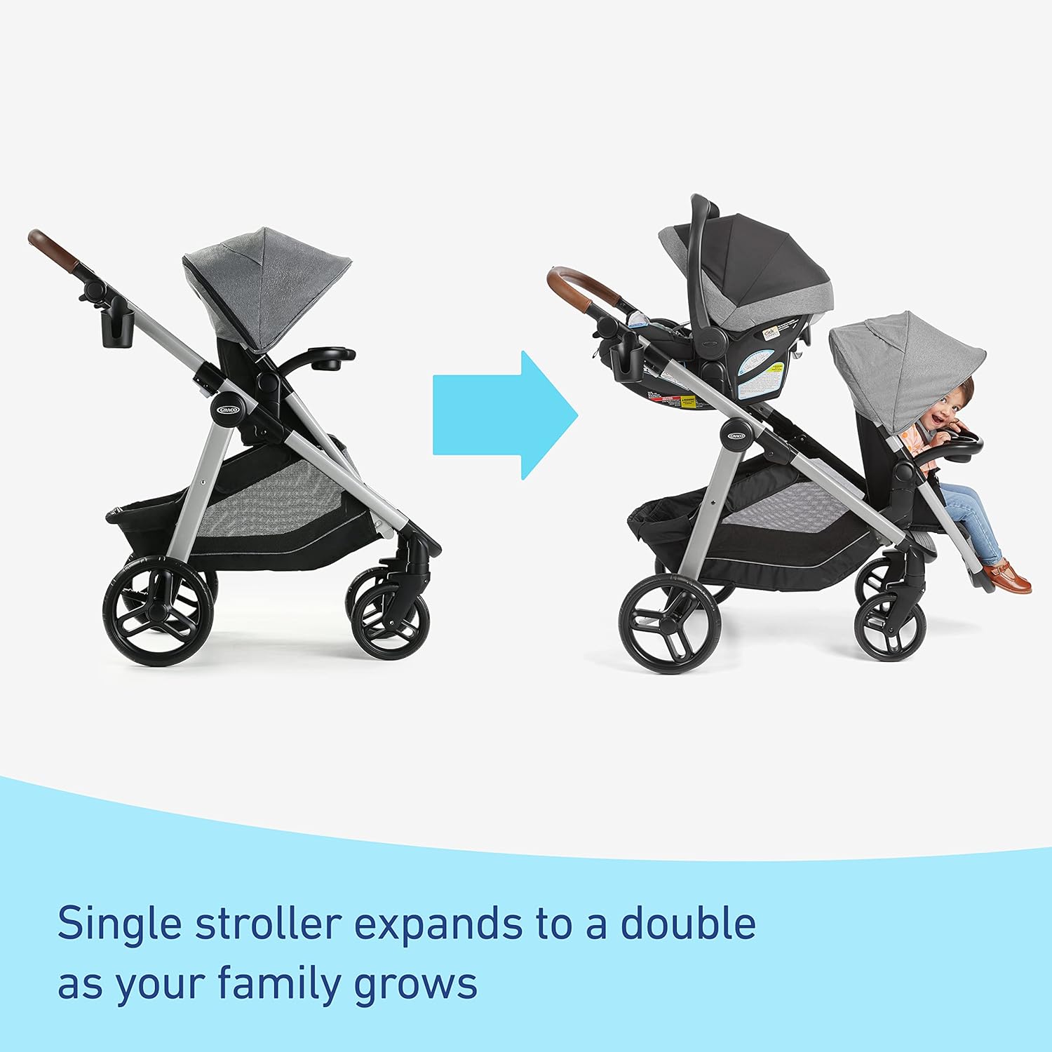 Graco Modes Nest2Grow DLX Travel System, Riordan – Convertible Stroller & Car Seat Combo for Toddlers