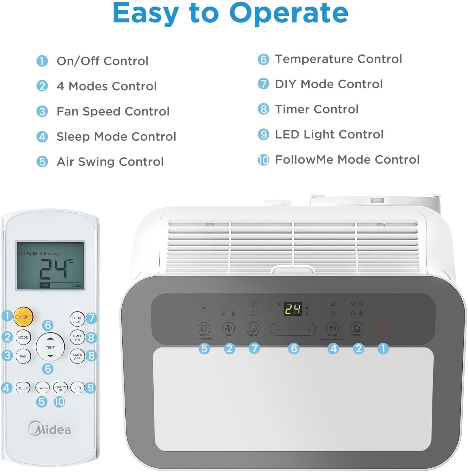 Midea Mobiles Klimagerät Silent Cool 26 Pro WF, 3-in-1 Klimaanlage mit Abluftschlauch, Kühlen&Entfeuchten&Ventilieren, 9000 BTU, 2.6kW, für Räume ca. 80m³(32㎡), EEK A