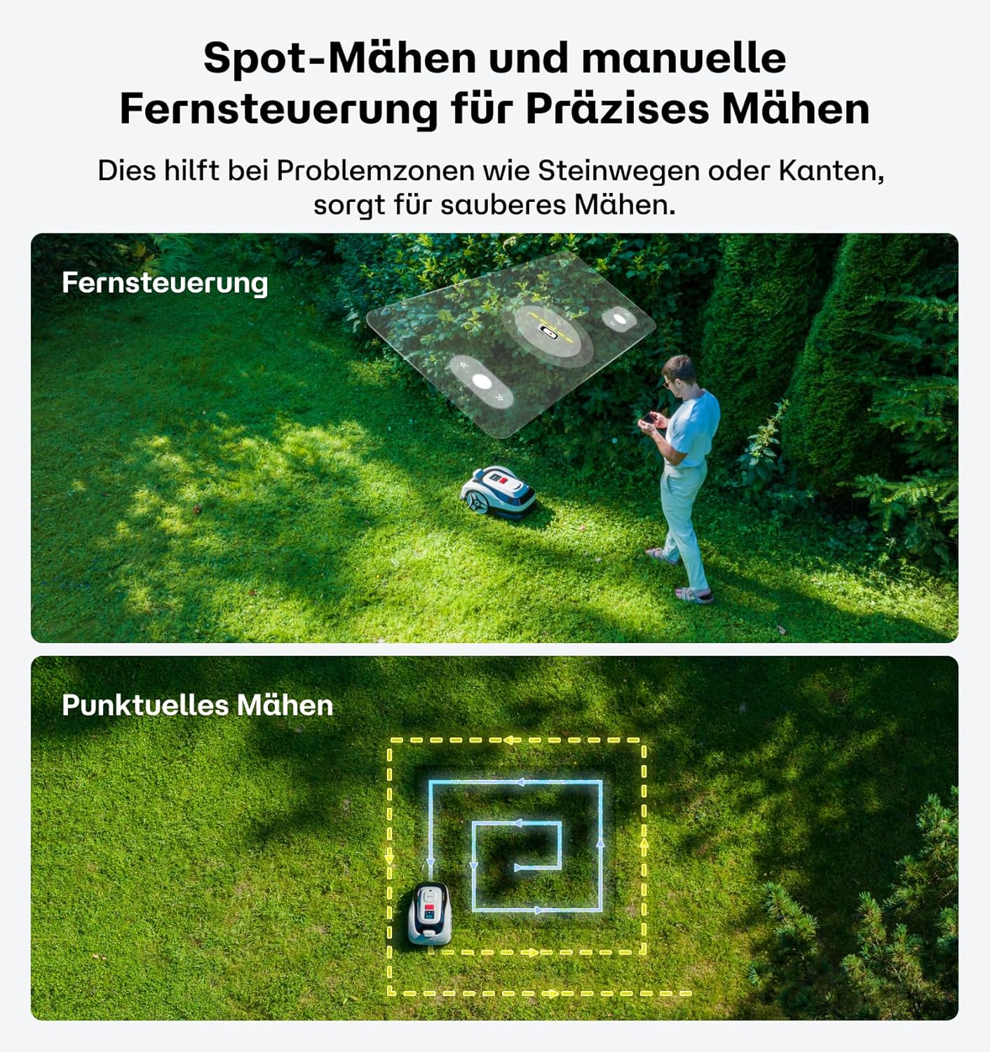 Raccoon 2 SE Mähroboter ohne Begrenzungskabel, Ohne RTK, Max. 600㎡ Rasenfläche, 3-8cm Schnitthöhe, Intelligenter KI Rasenmäher Roboter mit 5 Ah-Schnellladen-Akku, Automatisches Aufladen